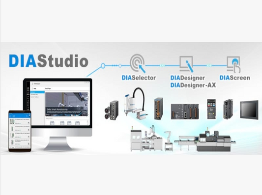 DIADesigner-AX - Control de Movimiento Delta